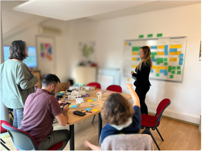 Atelier de facilitation d’équipe Org’Ens autour d’une situation de travail.